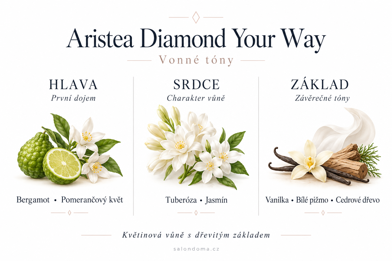 Vonné tóny Aristea Diamond (5)